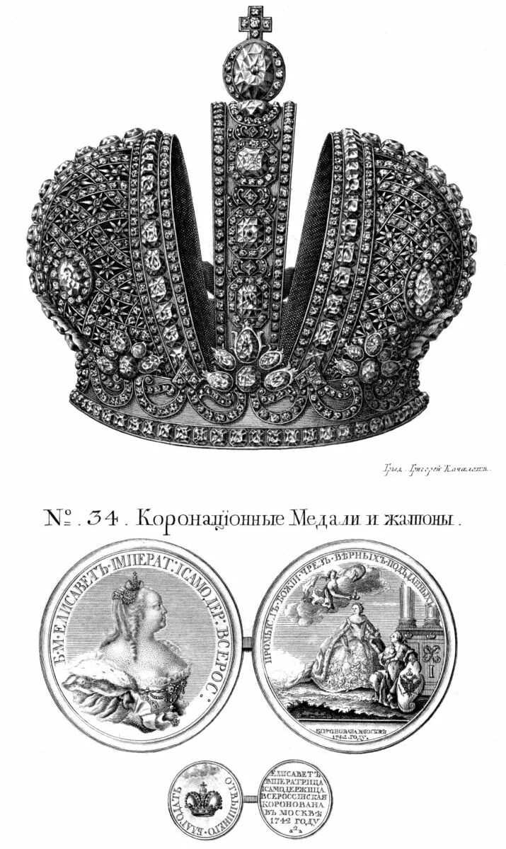 Коронованная история. Исторические любовные романы. Коронованная история. Коронованная история. "код васнецова".