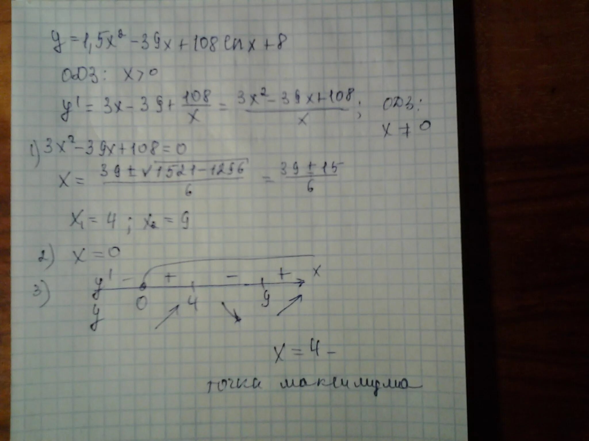 Найдите точку максимума функции y = Ln(x − 5)3 − 6x − 5. Найдите точку максимума функции y Ln x+5 5. Найдите точку максимума функции 3 y x x    108 5. X3-108x+115 точка максимума.