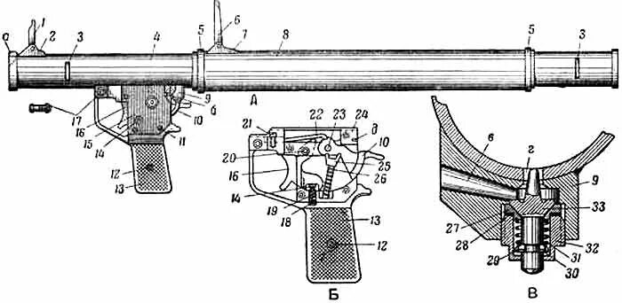 РПГ-2 гранатомет. РПГ-7 Размеры чертеж. РПГ-2 схема. Устройство ручного противотанкового гранатомета РПГ-7в.