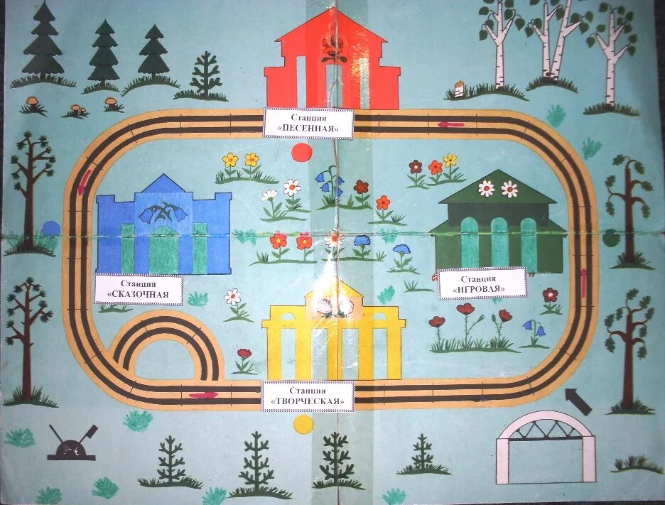 Путешествие по станциям. Игра путешествие по станциям. Карта для путешествия по станциям детский сад. Карта путешествия по станциям.