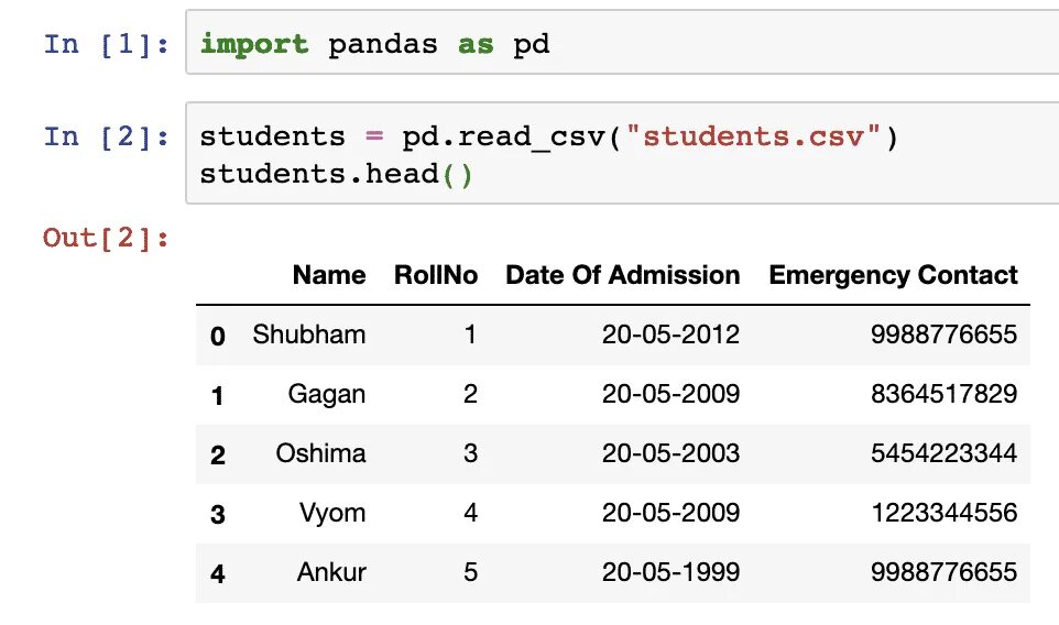 Pandas работа с данными. Pandas импорт. read_csv pandas. pandas python. код с pandas.