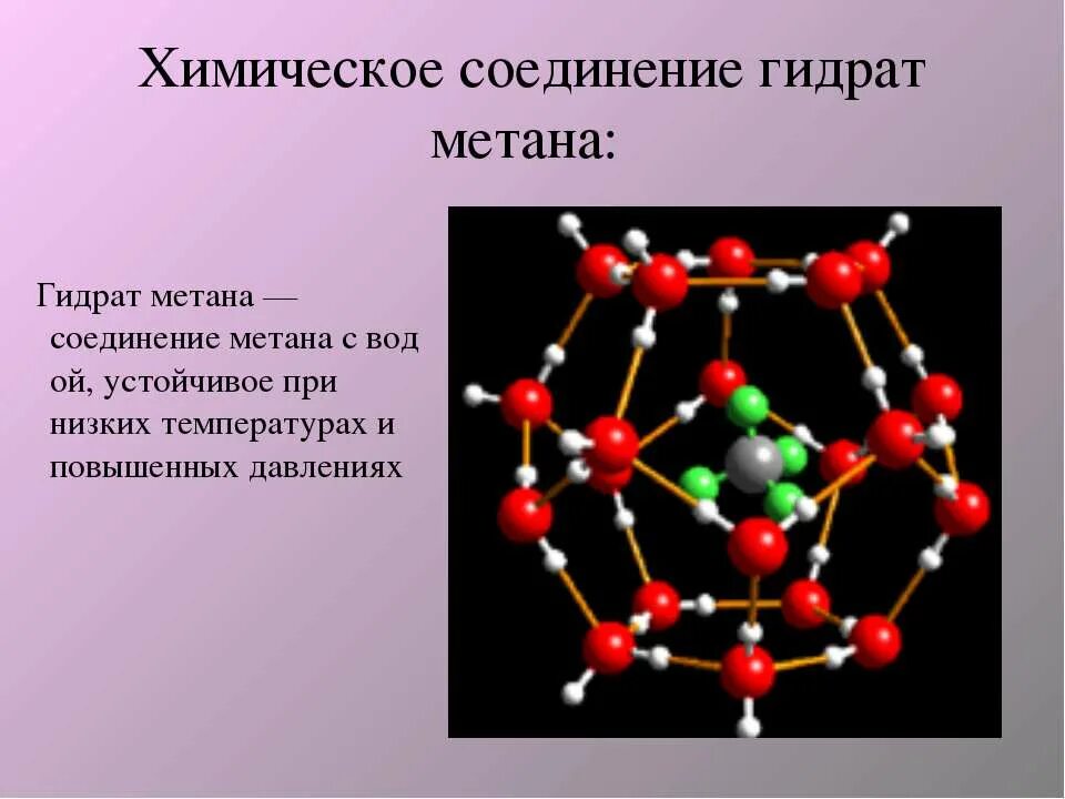 Газогидрат метана. Химическое соединение метана. Презентация газовые гидраты. Модель гидрата метана. Что такое гидраты