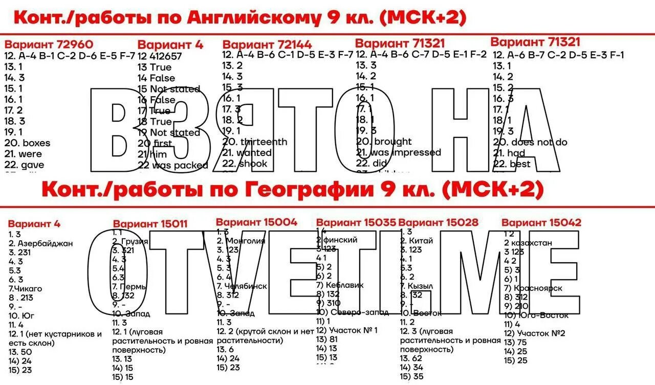 Огэ география 2 вариант ответы. ОГЭ английский язык 2021 ответы. Ответы ОГЭ математика. Вариант 9202 ОГЭ по математике.