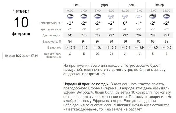 Погода на 27 февраля. Погода на февраль. 26-27 Февраля погода. Какая сегодня погода.