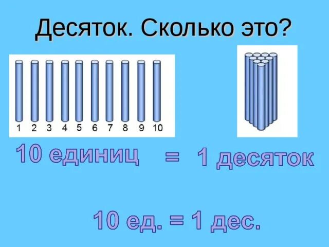 Насколько 10. Десяток и единицы для дошкольников. Десяток 1 класс презентация. Десяток 1 класс. Понятие десяток.