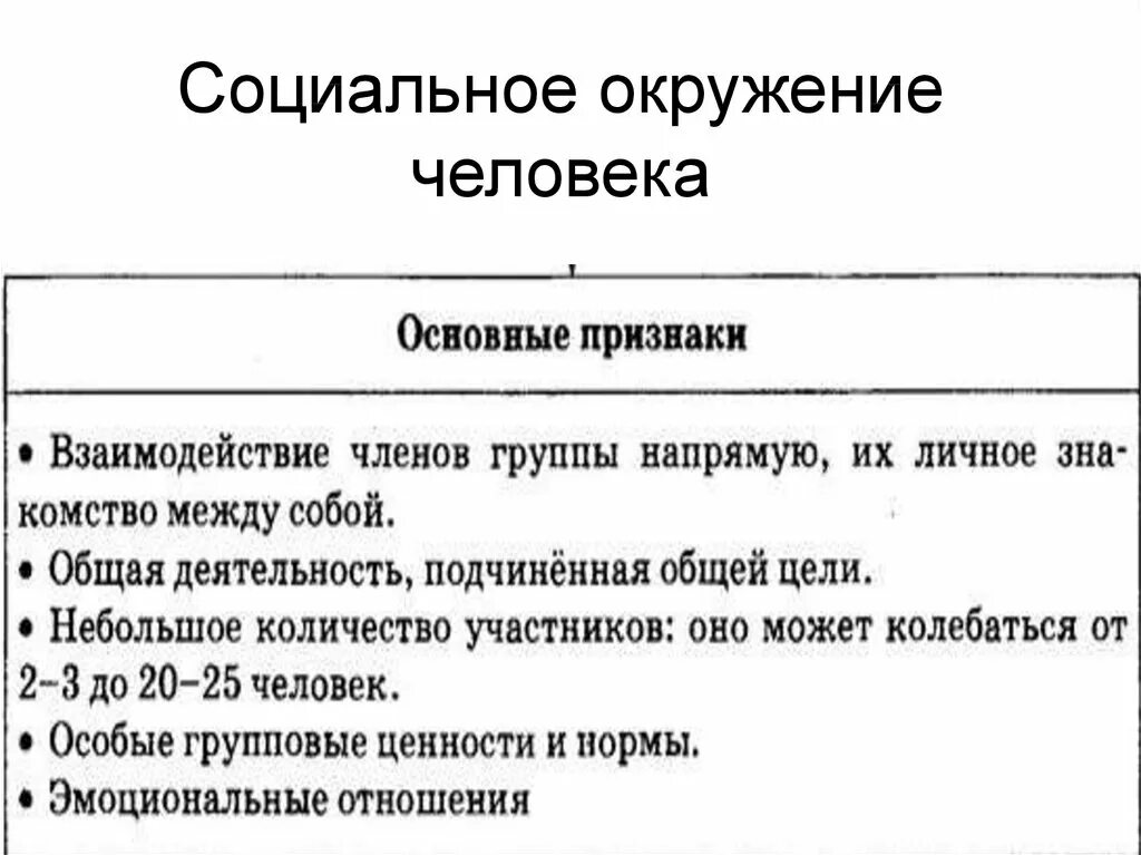 Социальное окружение примеры. Социальное окружение. Социальная среда человека. Ближайшее социальное окружение. Мое социальное окружение.