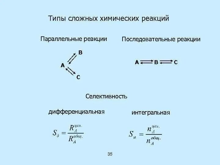 Избирательность реакции. Избирательность реакции