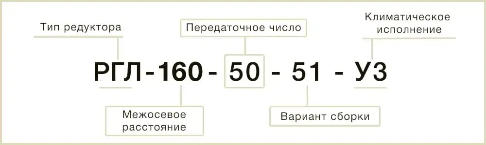 Маркировка червячных редукторов расшифровка. Маркировка редукторов. Маркировка редукторов. Маркировка червячных редукторов расшифровка. Маркировка редукторов.