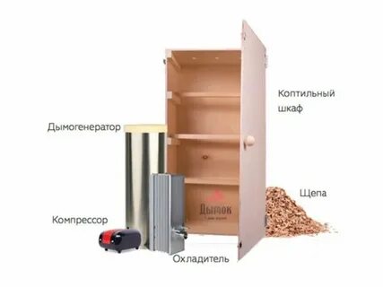 Дымогенератор шкаф