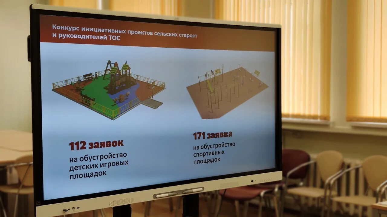 Тула проекты сельских старост и руководителей тос. Конкурс инициативных проектов. Проекты сельских старост и руководителей ТОС. Конкурс инициативных проектов Тульская область. День сельского старосты и ТОС.