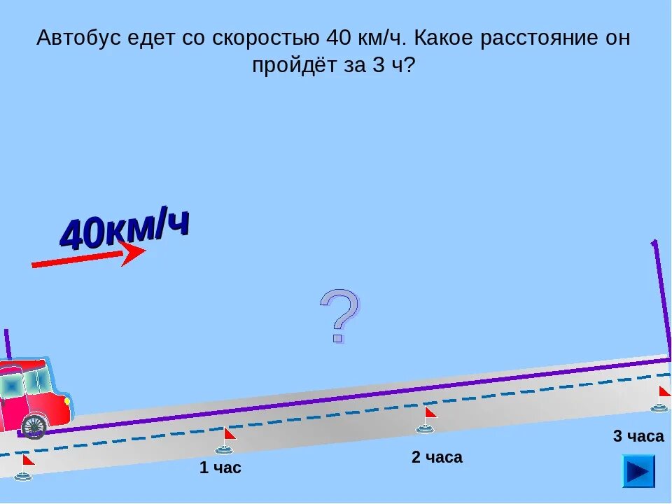 С какой скоростью едет. Расстояние. автобус едет на скорости. 40 км расстояние. расстояние 3 км.