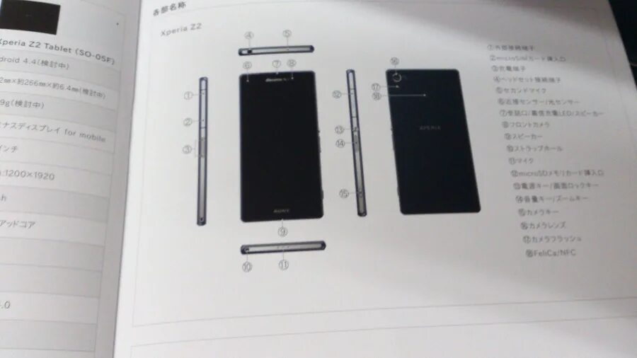 Прошивка xperia compact. Xperia z2 compact. xperia ace 3. sony xperia ace 2. xperia z1 compact размеры.