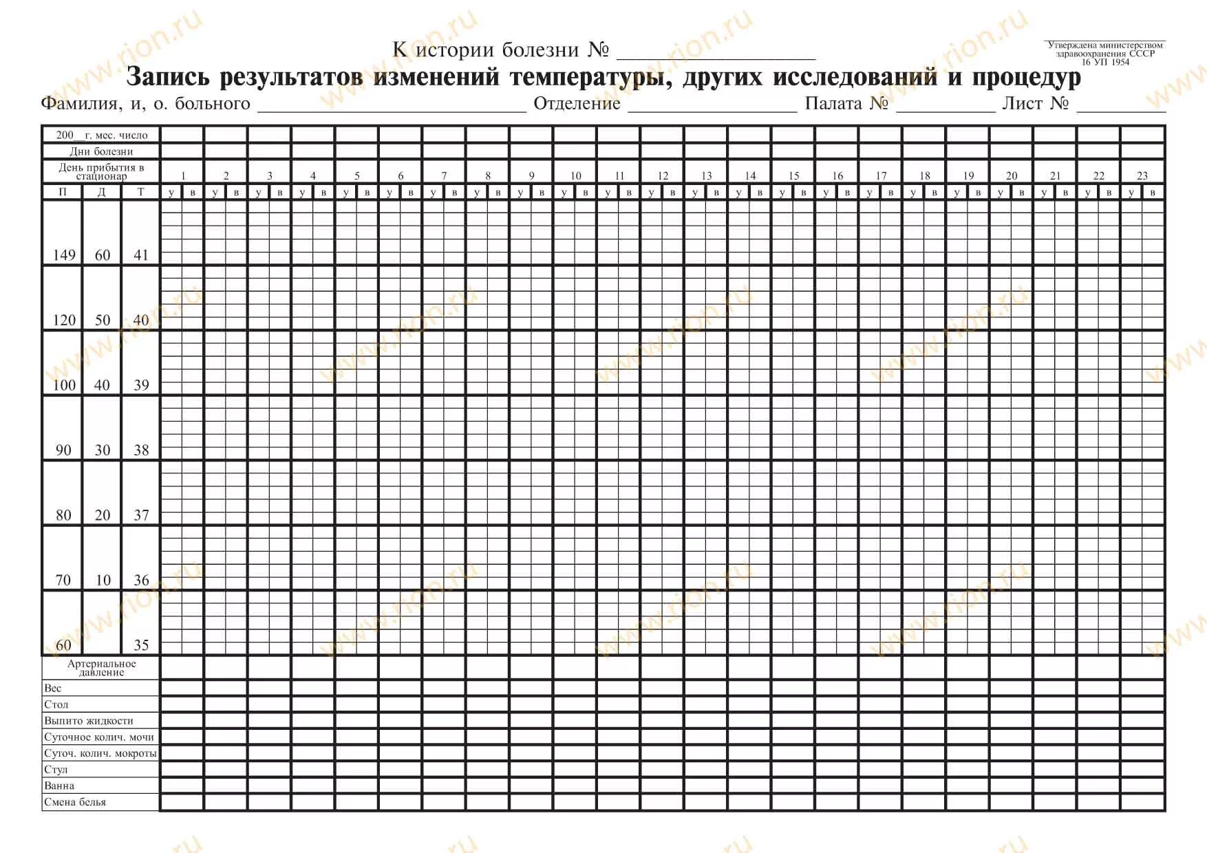 Запись результатов измерения температуры