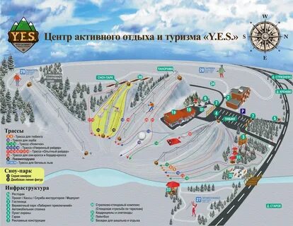 Yes стризнево