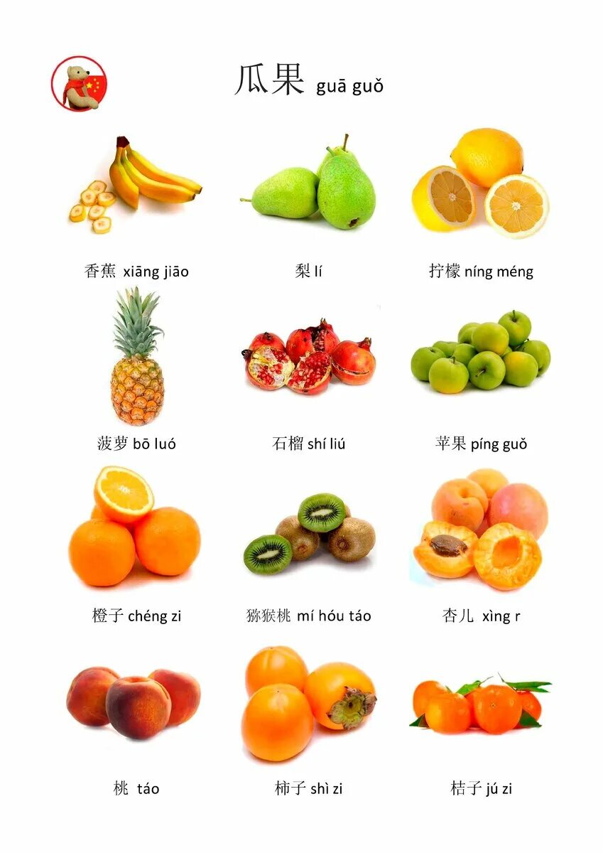 Съедобные экзотические фрукты. Овощи и фрукты список. Фрукты список. Фрукт на букву н. Фрукты на букву а.