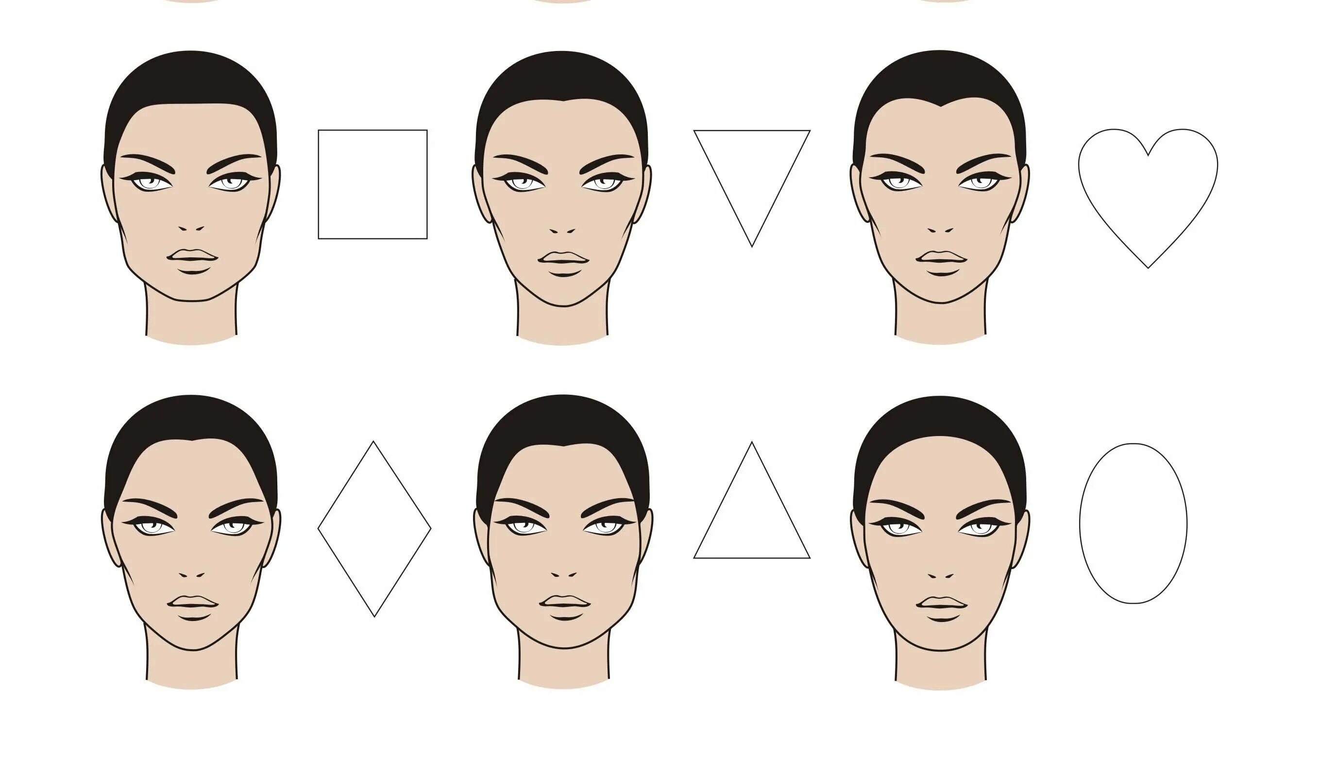 Округлая форма головы. Формы лица. Формы лица схема. Овальная форма лица. Типы лица и прически.