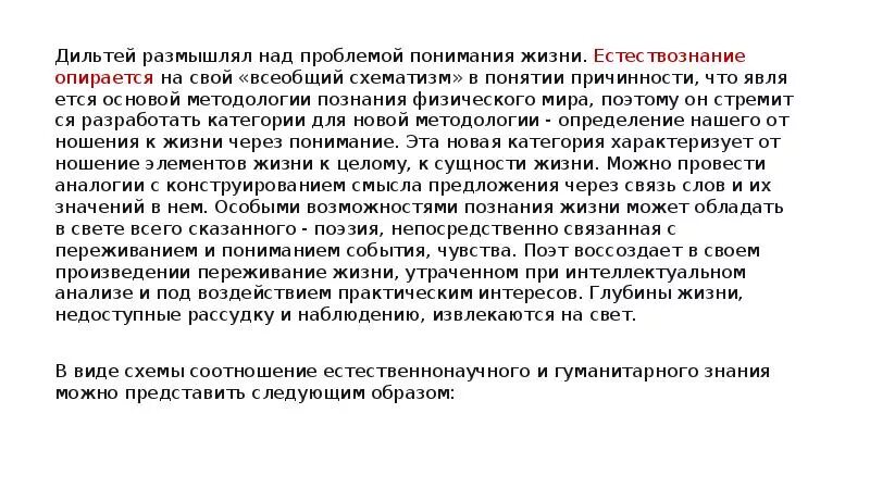 Дильтей о методологии гуманитарного познания. Дильтей герменевтика. Проблема понимания Дильтея.