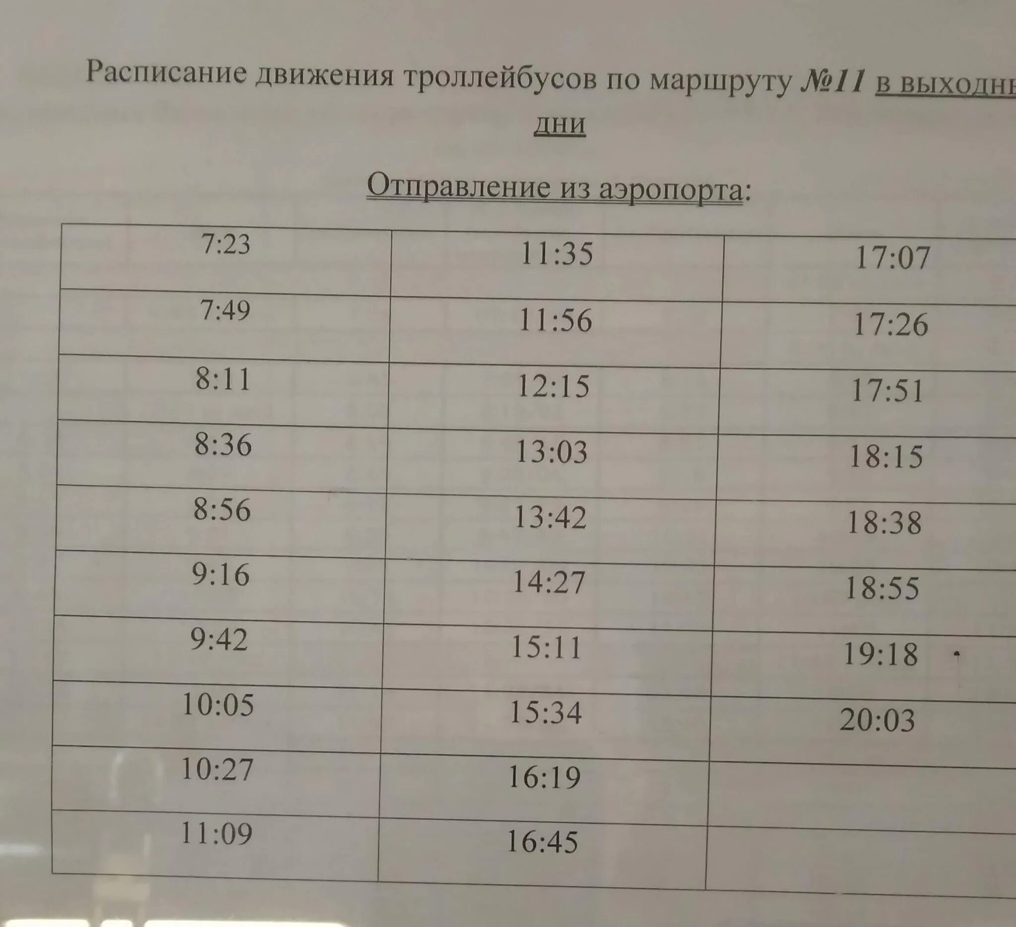 Расписание троллейбусов новокузнецк 2 маршрута. Расписание троллейбусов новокузнецк 2 маршрута