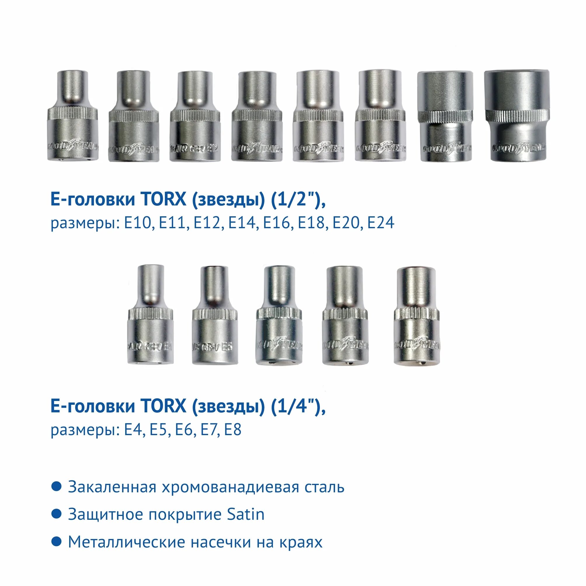 Fit головка торцевая удлиненная 10мм 62110. Размер головки 1/2,3/4,3/8. Головка торцевая torx е24. Размер головки торкс е28. Торцевая головка +e8 +размер.