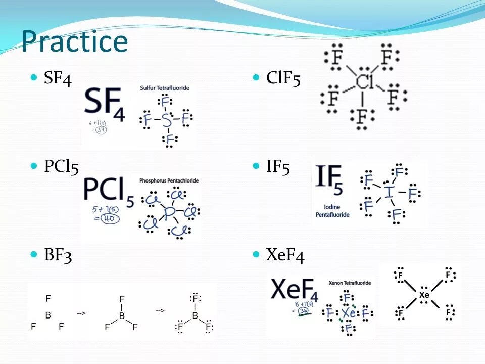 Написать схемы образования связи. Sf4 химическая связь. Схема химической связи sf6. Структурное строение sf4. Clf5 структурная формула.