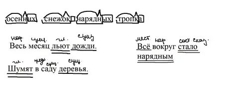 Разбери слово дождливый