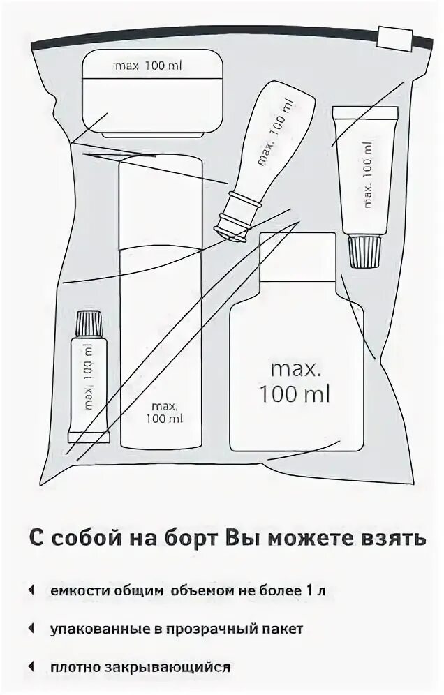 Можно ли ручной кладью провезти духи