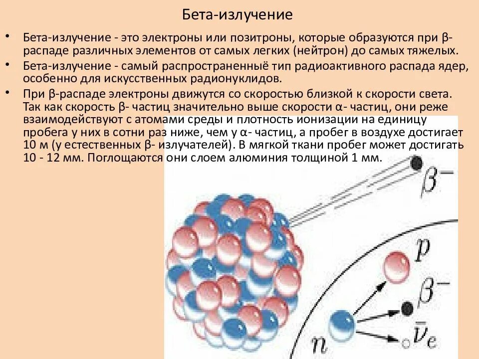 Излучение электронов это. Бета частицы электроны Позитроны. Бета (β) излучение. Излучение бета частиц это. Бета частицы защита.