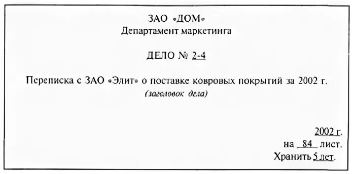 Как оформить дело