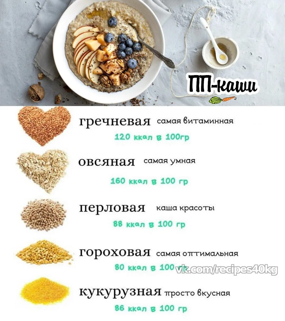 Какие каши едят утром. Каши для похудения. Диетические каши для похудения. Диетические крупы. Полезные крупы на диете.