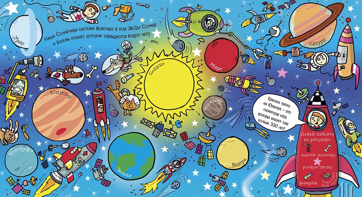 Найди космические слова. Детям о космосе. Тема космос для детей. Космос картинки для детей. Косомсдля дошкольников.