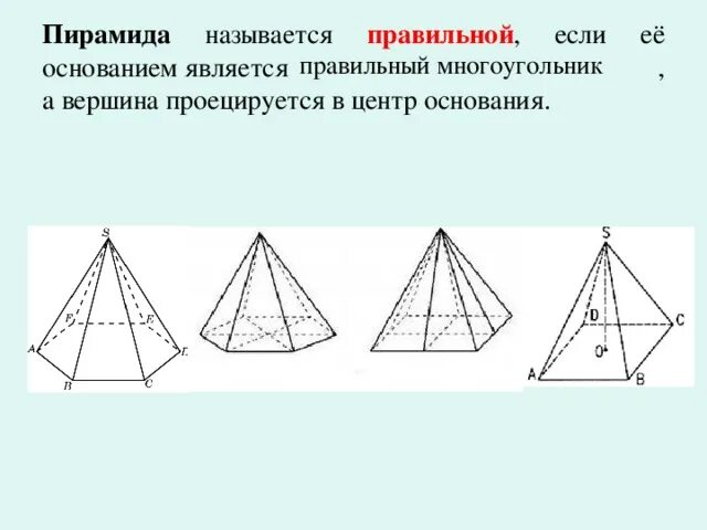 Если основание пирамиды является правильный многоугольник. Пирамида с основанием квадрат. Правильная квадратная пирамида. Различные форме сечения четырехугольной пирамиды. Вершина правильной четырехугольной пирамиды.