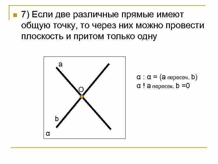 Если две различные прямые имеют общую. Если две различные прямые имеют общую точку то. Различные прямые. Если 2 различные прямые имеют общую точку то через них можно провести.