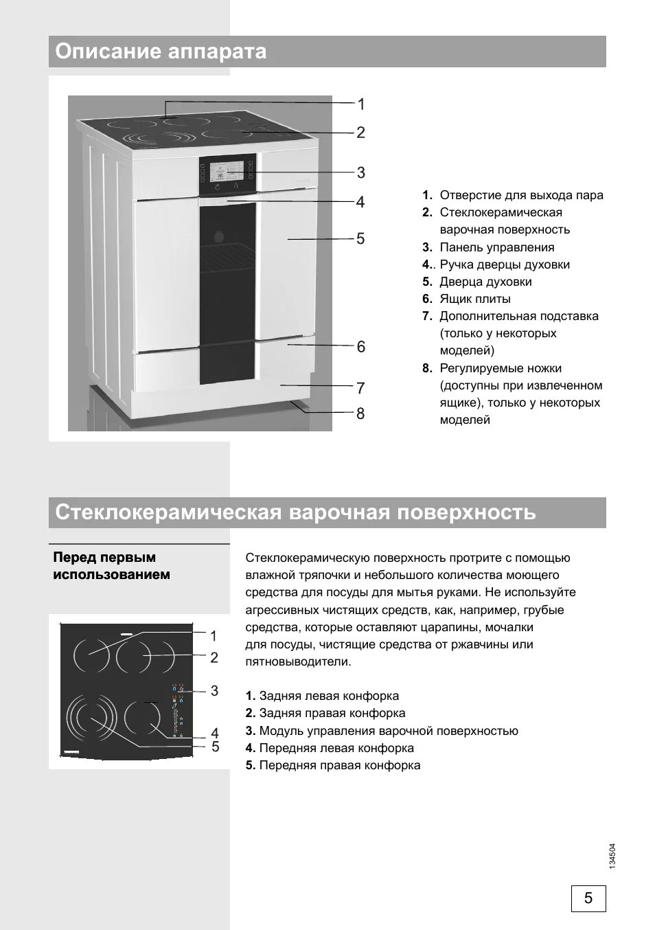 Варочная панель горенье инструкция. Gorenje ec 2000 p2. плита горенье 1994-96 панель управления. gorenje pininfarina плита электрическая стеклокерамика. электроплита горенье пининфарина р2.
