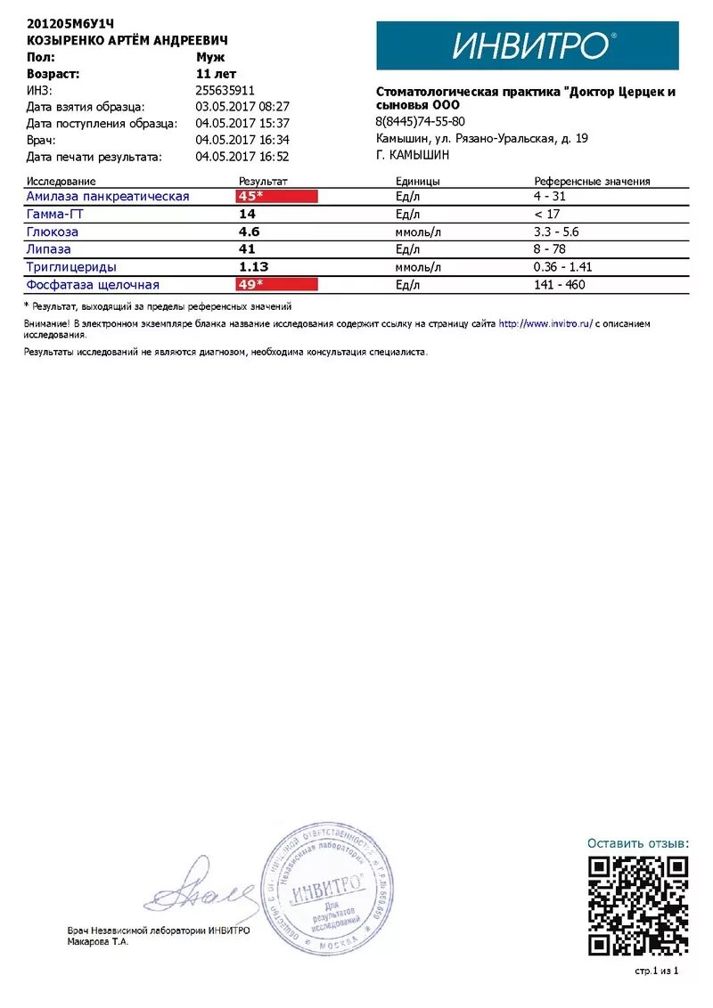 Инвитро результаты по фамилии. Инвитро. Альфа амилаза инвитро. Общий анализ крови инвитро. Инвитро анализы.