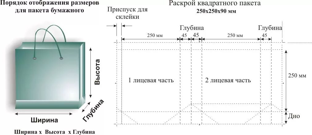 Размер пакета а4. Развертка бумажного пакета а4. Макет бумажного пакета. Макет подарочного пакета. Чертеж пакета бумажного.