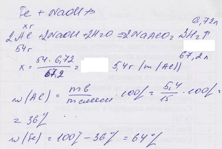 Смесь меди и алюминия. 10г смеси. Смесь железа и меди. Смесь щёлочи и алюминия.