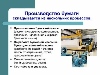 Технология ее составляющие бумага и ее свойства