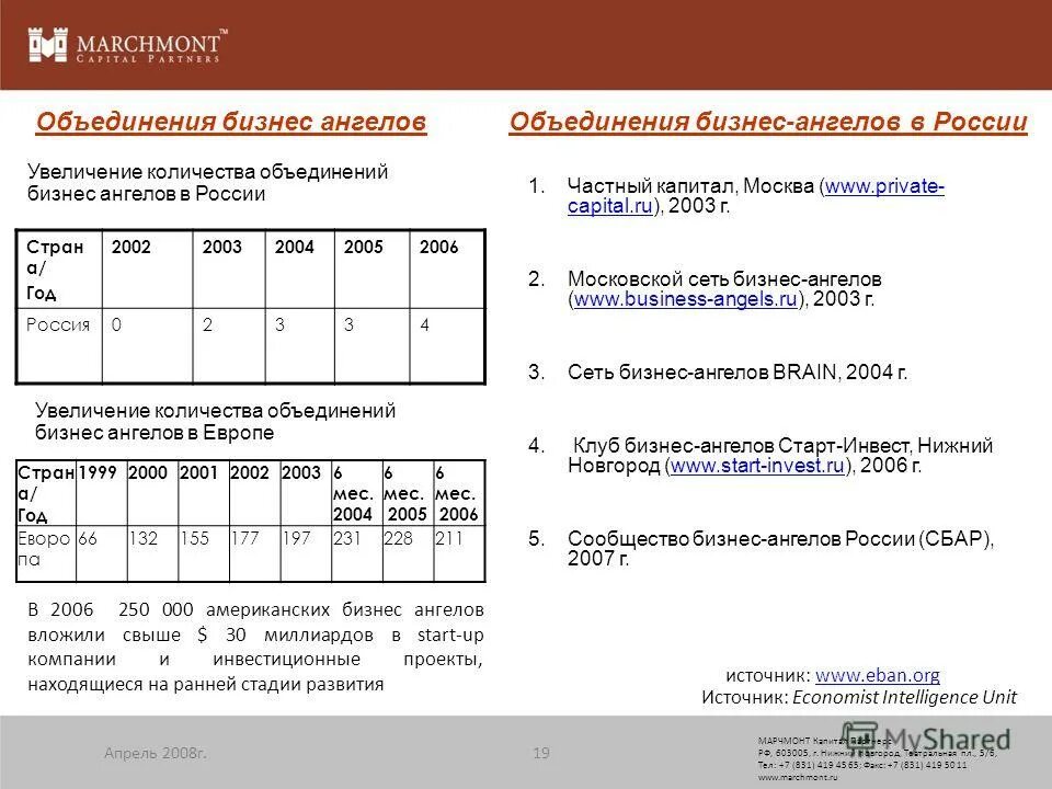 Количество объединить. Количество объединить