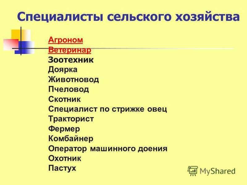 Профессии связанные с сельским хозяйством. Сельскохозяйственные профессии список. Профессии относящиеся к сельскому хозяйству. Профессии связанные с сельским хозяйством список. Профессии связанные с сельским хозяйством презентация