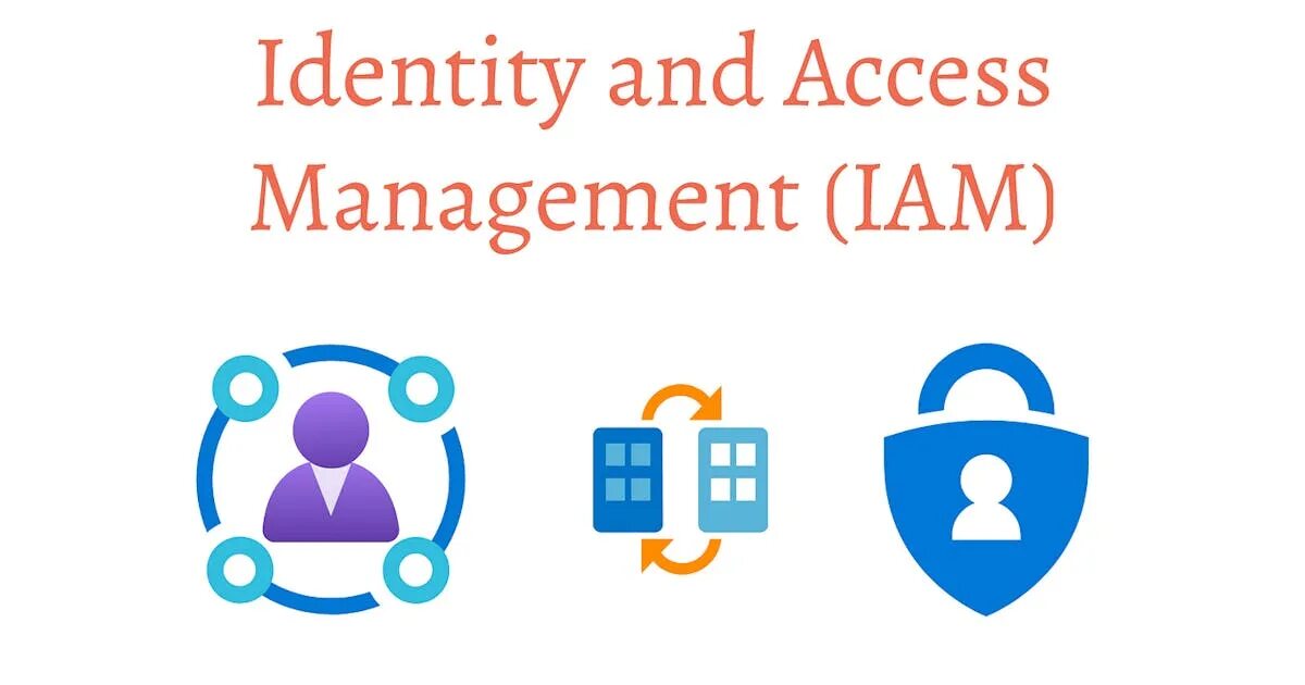 Identity and access management. Identity management. access manager. iam.