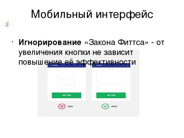 Система мобильного интерфейса. Закон фиттса в веб дизайне. закон фиттса и хика. закон пола фиттса. общие законы интерфейса картинки прикольные.