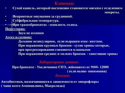 Кашель с мокротой лечение отзывы