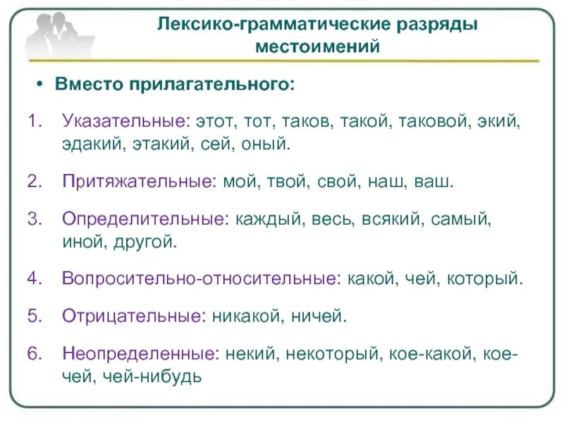 Разряды местоимение как часть речи 6 класс. Лексикогамматические разряды местоимений. Лексико-грамматические разряды местоимений. Лексикограмматичечкие разряды местоимений.