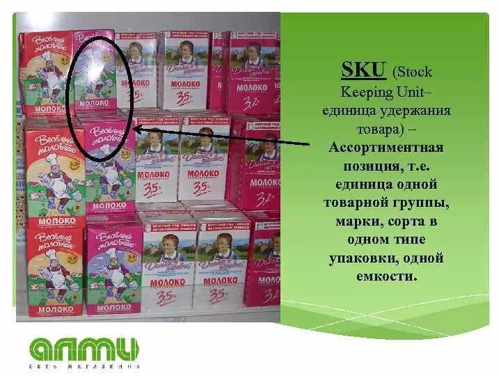 Скю в торговле что это. Sku stock keeping unit. Sku упаковка. Скю в торговле что это. Скю в торговле что это.
