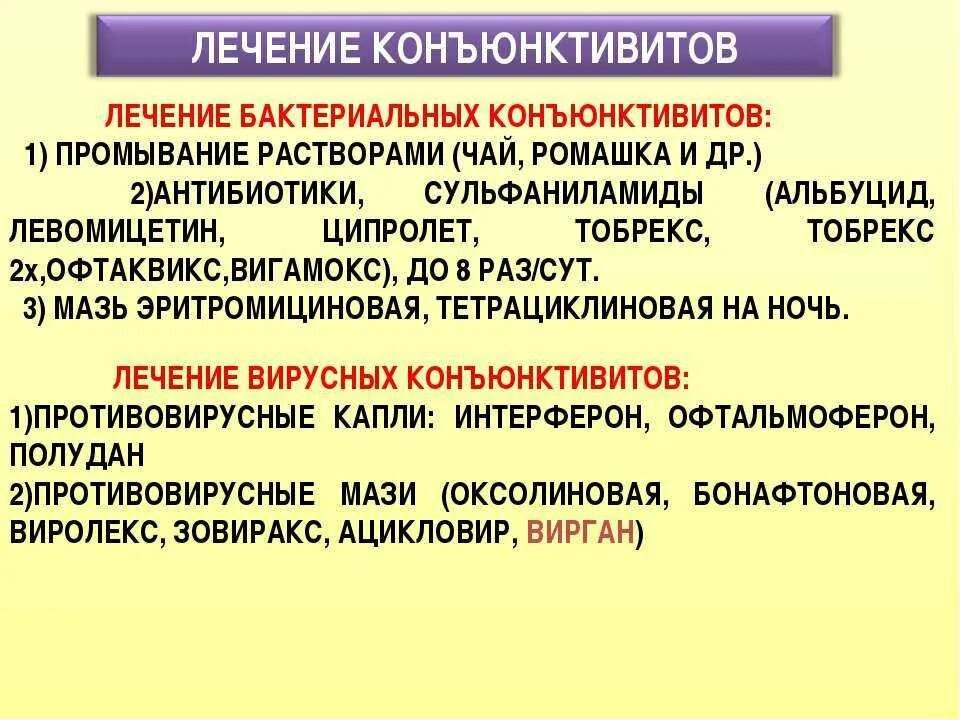 Бактериальный конъюнктивит лечение. Бактериальныйконьюктевит. Чем лечить бактериальный конъюнктивит. Конъюнктивит у детей чем лечить.