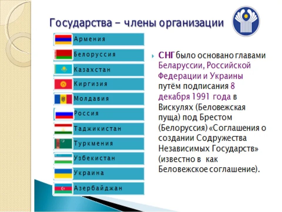 Страны снг список 2024. Состав Содружества независимых государств СНГ. Участники Содружества независимых государств список стран. Содружество независимых государств страны участники 2021. Страны бывшего СНГ список.