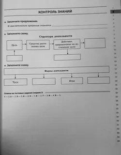 Какие были задания по обществознанию