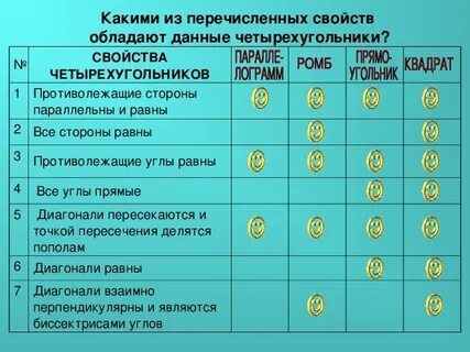Другими данными не владеют
