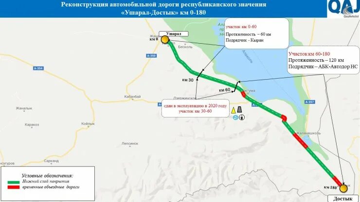 Достык перевод. Участок дороги Ушарал Достык. Трасса Ушарал - Достык. Ушарал на карте Казахстана. Алаколь на карте с дорогами.