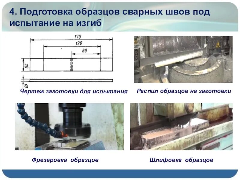 Испытание образцов на изгиб чертёж. Механические испытания сварных соединений. Испытания на статический изгиб сварных соединений. Испытание сварочного шва на разрыв.